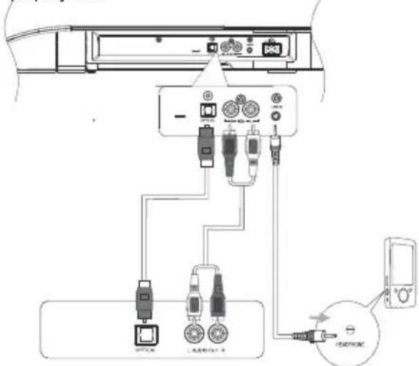 MAXELL MXSB252BT - Připojení k externímu audio zařízení - 1