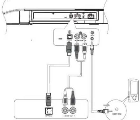 MAXELL MXSB252BT - Conexión a un dispositivo de audio externo - 1