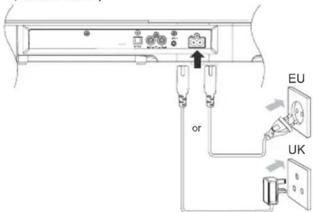 MAXELL MXSB252BT - Virtaliitännät - 1