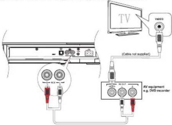 MAXELL MXSB252BT - Användning av ingång RCA IN - 1