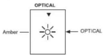 MAXELL MXSB252BT - Select Sources Optical - 1