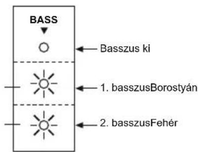 MAXELL MXSB252BT - Mélyhang kiemelés - 1