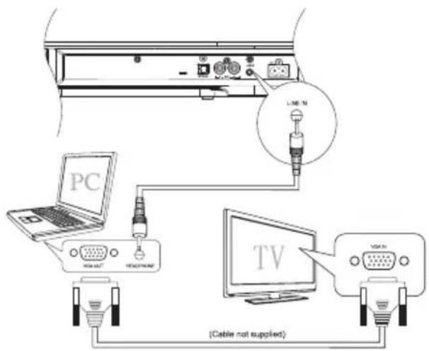 MAXELL MXSB252BT - Observação: - 1