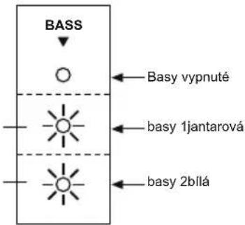 MAXELL MXSB252BT - Zesílení basů - 1