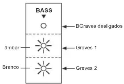 MAXELL MXSB252BT - Aumento de graves - 1