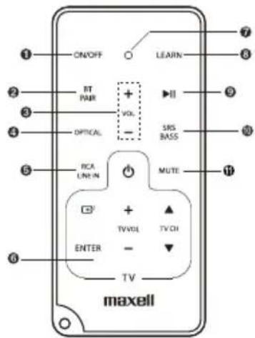 MAXELL MXSB252BT - Kabel zasilający CA\~ - 1