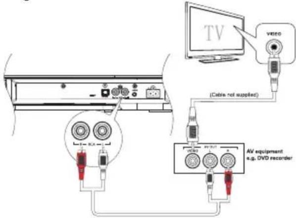 MAXELL MXSB252BT - Utilisation de l'entrée RCA IN - 1
