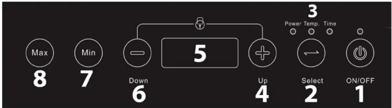 Ellrona Ergo Touch 3500 - Comandi e display - 1