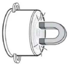 Ellrona Ergo Touch 3500 - Notices explicatives concernant les récipients de cuisson - 1