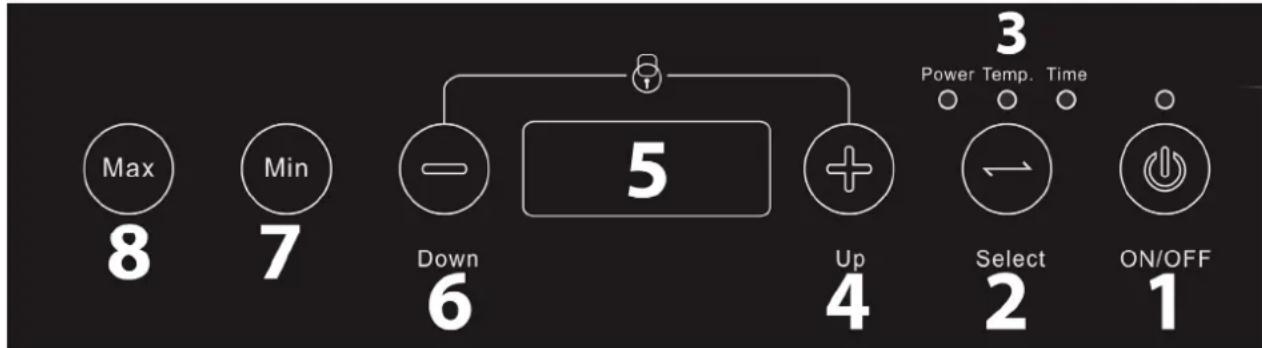 Ellrona Ergo Touch 3500 - Bedienfeld und Display - 1