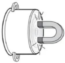 Ellrona Ergo Touch 3500 - Instructions on Cookware - 1