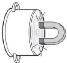 Ellrona Ergo Touch 3500 - In questo modo pourrait stabilire se il recipiente è adatto: - 1