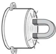 Ellrona Ergo Touch 3500 - So können Sie die Eignung des Gefäbes feststellen: - 1