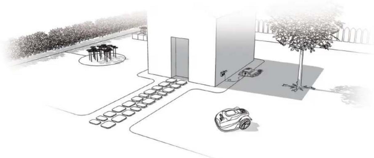 WORX Landlord M1200 i - Understanding Your Android®M - 1