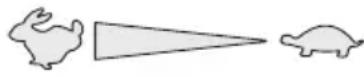AL-KO Highline 525 SPA - met snelheidsregelaar, zonder primer/choke - 1