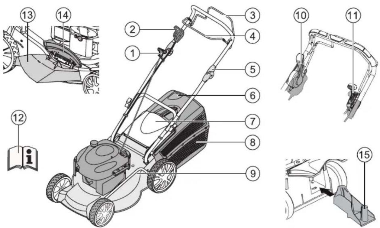 AL-KO Highline 525 SPA - Varnostno streme - 1