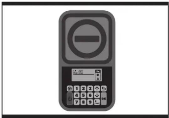WORX Landlord WG798E - Per caricare la batteria manualmente alla collegare il cavo di confine alla base di ricarica; - 2