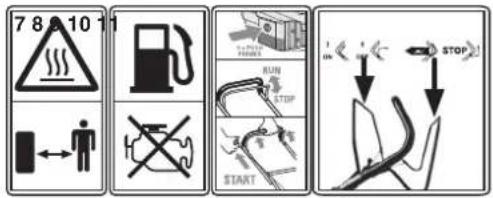 EINHELL GCPM 40 SP - 17