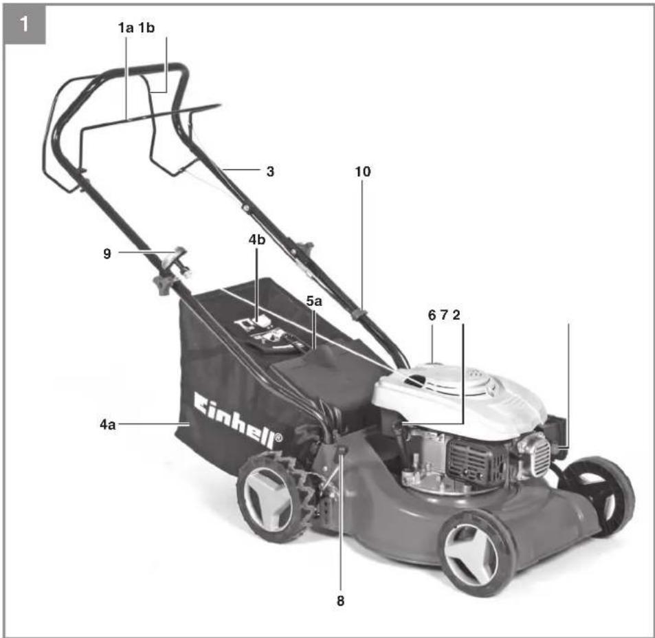 EINHELL GCPM 40 SP - 1