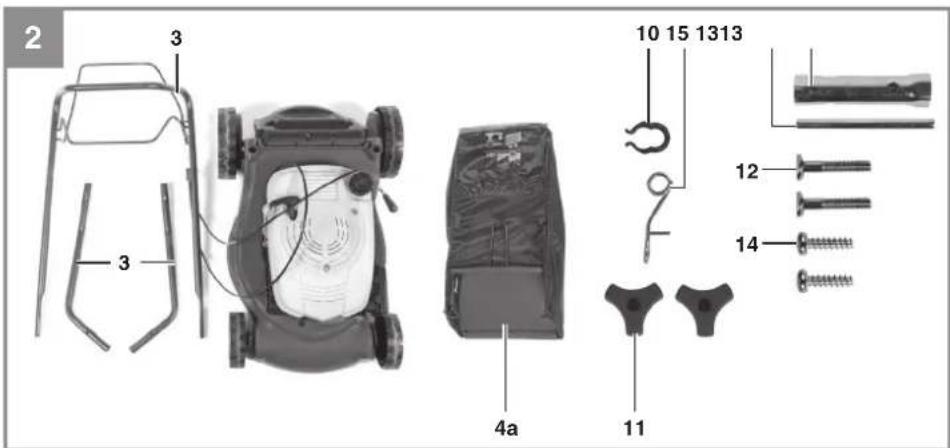 EINHELL GCPM 40 SP - 2