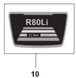 GARDENA R80Li - 2015 - 3
