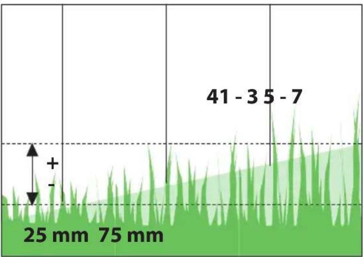 Güde Big Wheeler 5101 8in1 - DE Ölstand kontrollieren - 18