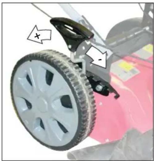 Güde Big Wheeler 5101 8in1 - DE Ölstand kontrollieren - 17
