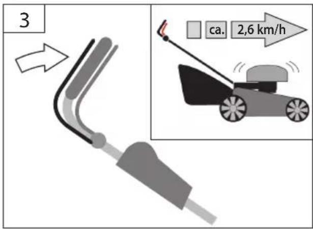 Güde Big Wheeler 5101 8in1 - DE Ölstand kontrollieren - 51