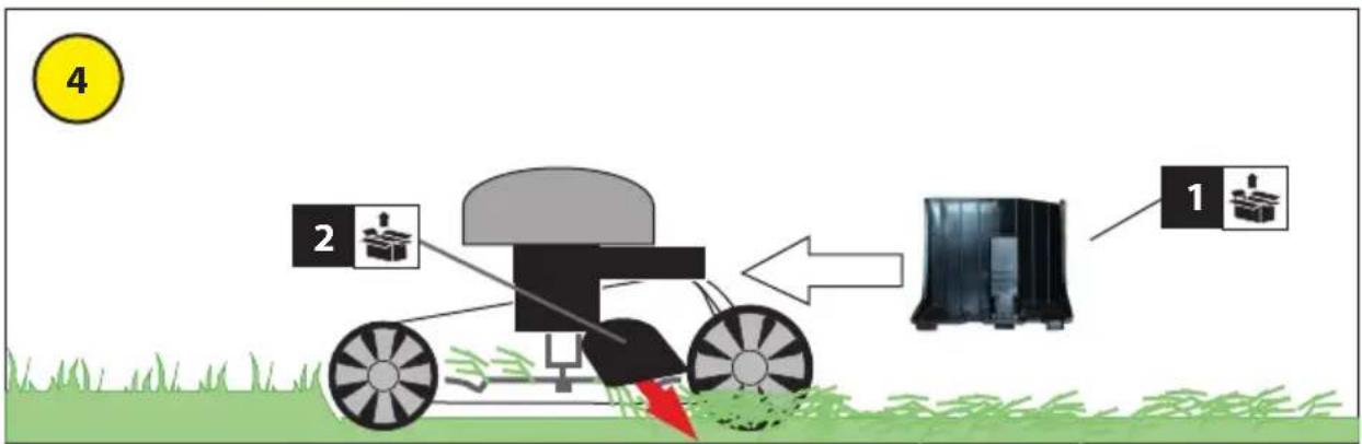 Güde Big Wheeler 5101 8in1 - DE Ölstand kontrollieren - 26