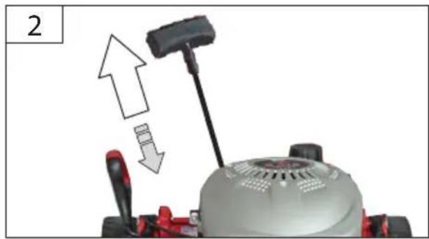 Güde Big Wheeler 5101 8in1 - DE Ölstand kontrollieren - 50