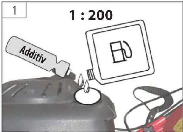 Güde Big Wheeler 5101 8in1 - DE Ölstand kontrollieren - 58