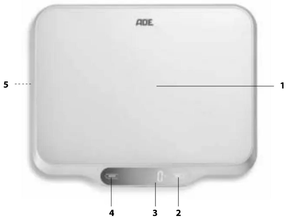 ADE Ladina KE 1601 - OSTROZNIE - straty materialne - 1