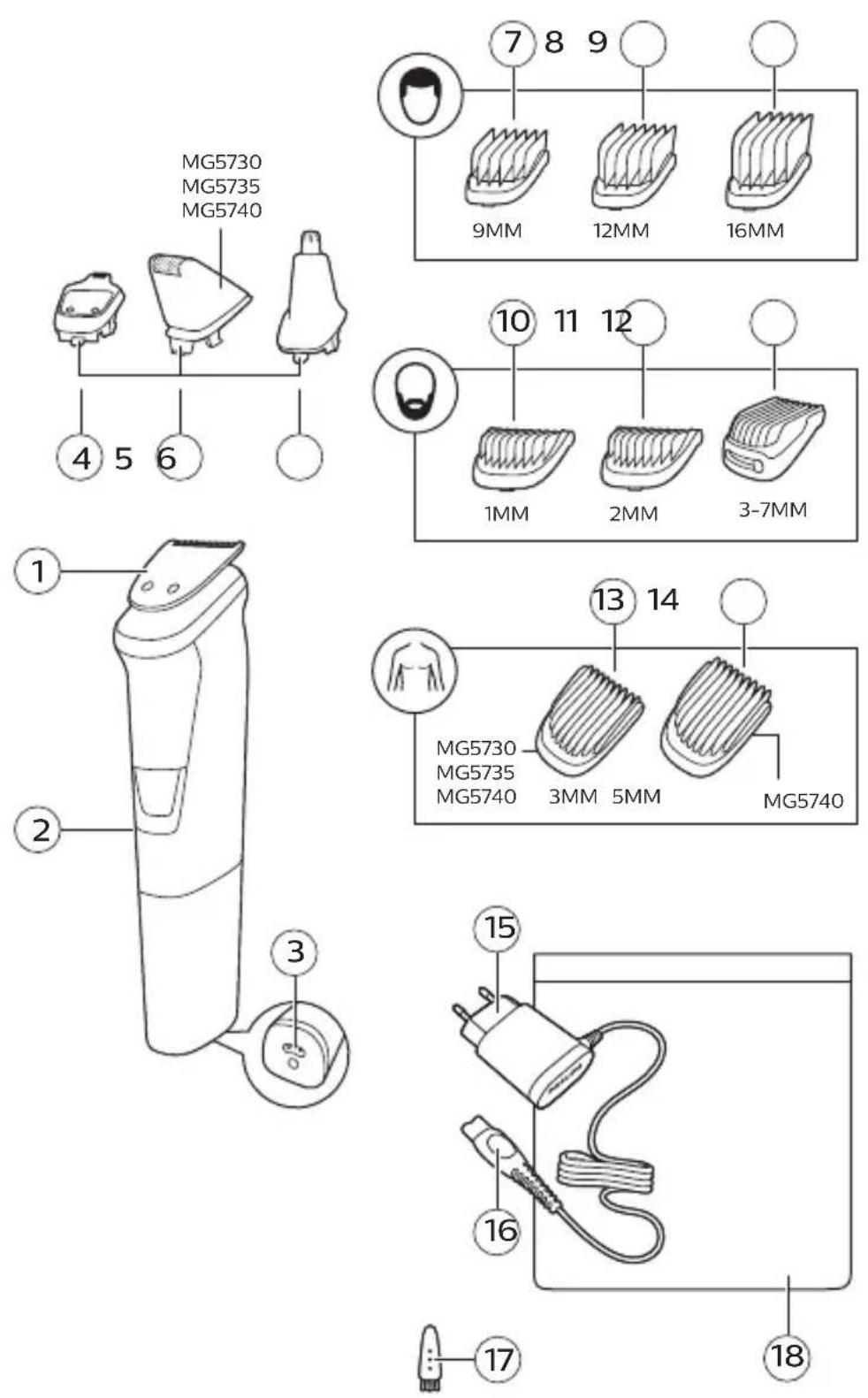 PHILIPS Multigroom MG5720 - 2