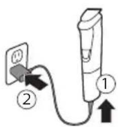 PHILIPS Multigroom MG5720 - Laddning - 1