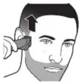 PHILIPS Multigroom MG5720 - Peines para el cabello - 1