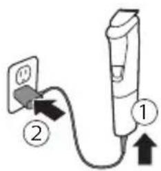 PHILIPS Multigroom MG5720 - Mit der Stromversorgungseinheit aufladen - 1