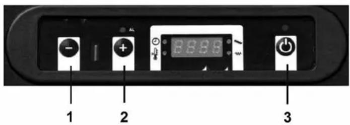 1 2 3