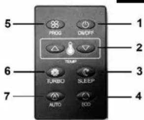 QLIMA Delmara 75 Sline - DE AFSTANDSBEDIENING - 2