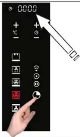 Fulgor Milano CO 9014 TC X - Programming the timer: minute counter - 1