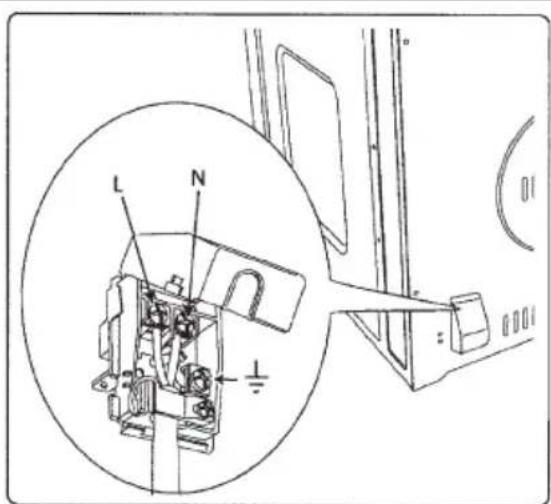 Fulgor Milano CO 9014 TC X - Allacciamento elettrico - 1