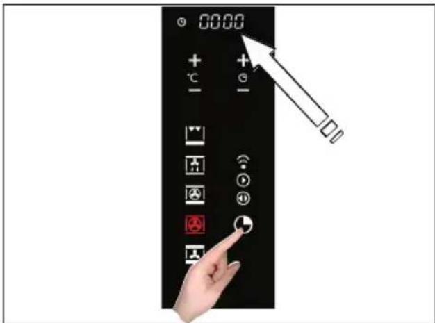 Fulgor Milano CO 9014 TC X - Programmation de la minuterie: compte-minutes - 2