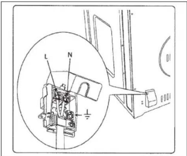 Fulgor Milano CO 9014 TC X - Branchement électrique - 1