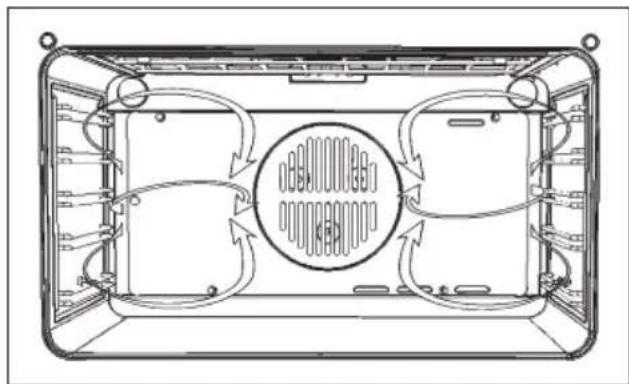 Fulgor Milano CO 9014 TC X - Istruzioni di funzionamento - 9