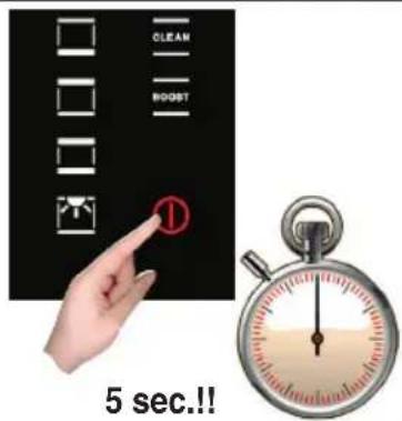 Fulgor Milano CO 9014 TC X - Programmation de la minuterie: compte-minutes - 3