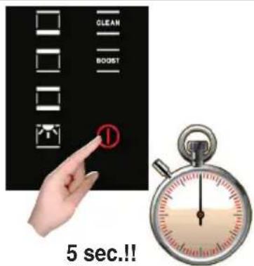 Fulgor Milano CO 9014 TC X - La sicurezza: blocco accensione del forno - 1