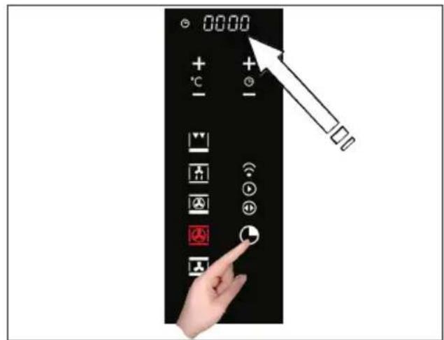 Fulgor Milano CO 9014 TC X - Programming the timer: minute counter - 2