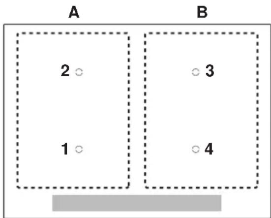 V-ZUG GK46TIMXS - Gestion de la puissance - 1