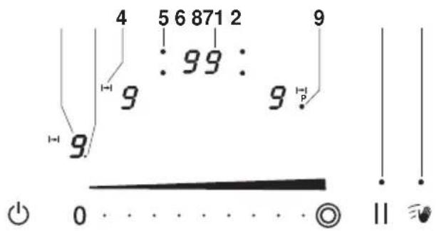 V-ZUG GK45TES.1FO - GK35TE... GK45TE... - 1