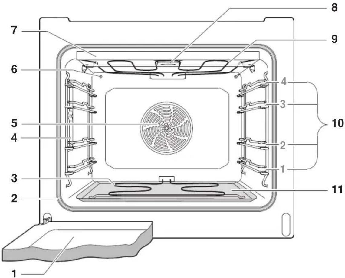 V-ZUG Combair - Espace de cuisson - 1