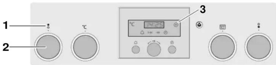 V-ZUG Combair S - Panneau de commande - 1